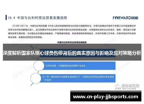 深度解析国家队核心球员伤停背后的真实原因与影响及应对策略分析 深度解析国家队核心球员伤停背后的真实原因与影响及应对策略分析