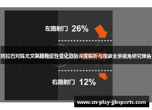 阿拉巴对阵尤文英超稳定性变化趋势深度解析与观察全景视角研究报告