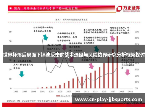 世界杯落后局面下提速反击的战术选择与风险边界研究分析框架探讨