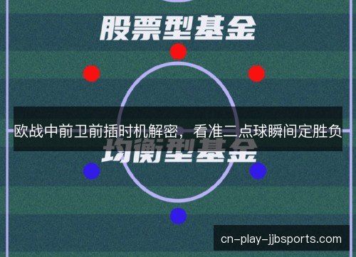 欧战中前卫前插时机解密，看准二点球瞬间定胜负