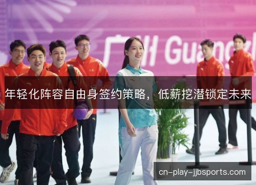年轻化阵容自由身签约策略，低薪挖潜锁定未来